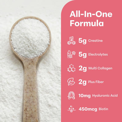 Creatine Hydration for Women (Strawberry Flavor)