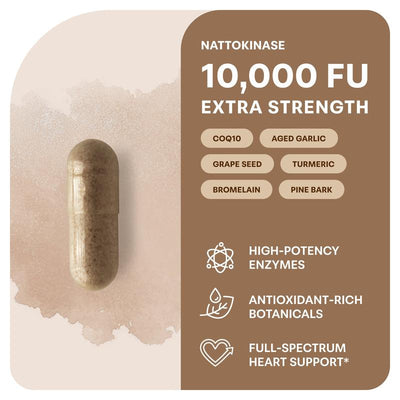 Micro Ingredients Nattokinase